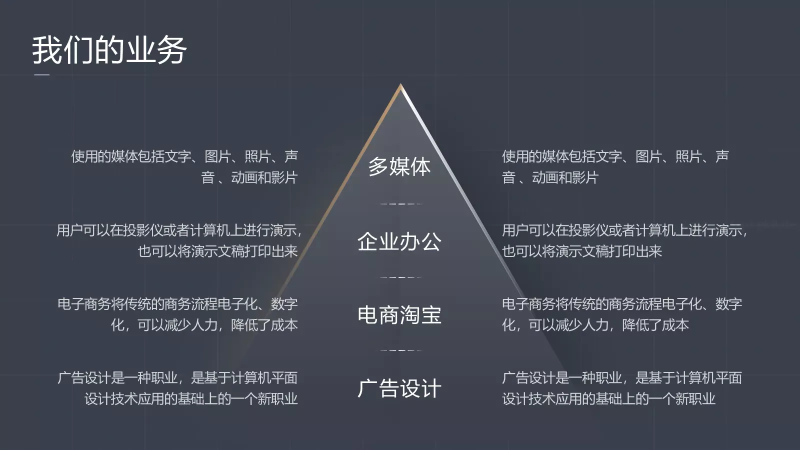 商业计划书PPT模板 第 7 页预览图