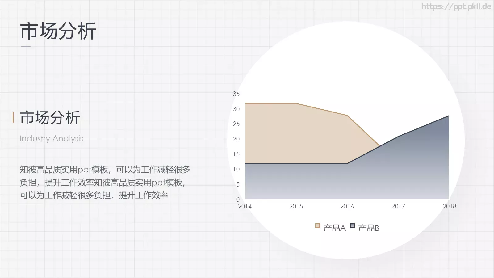 商业计划书PPT模板 第 15 页预览图