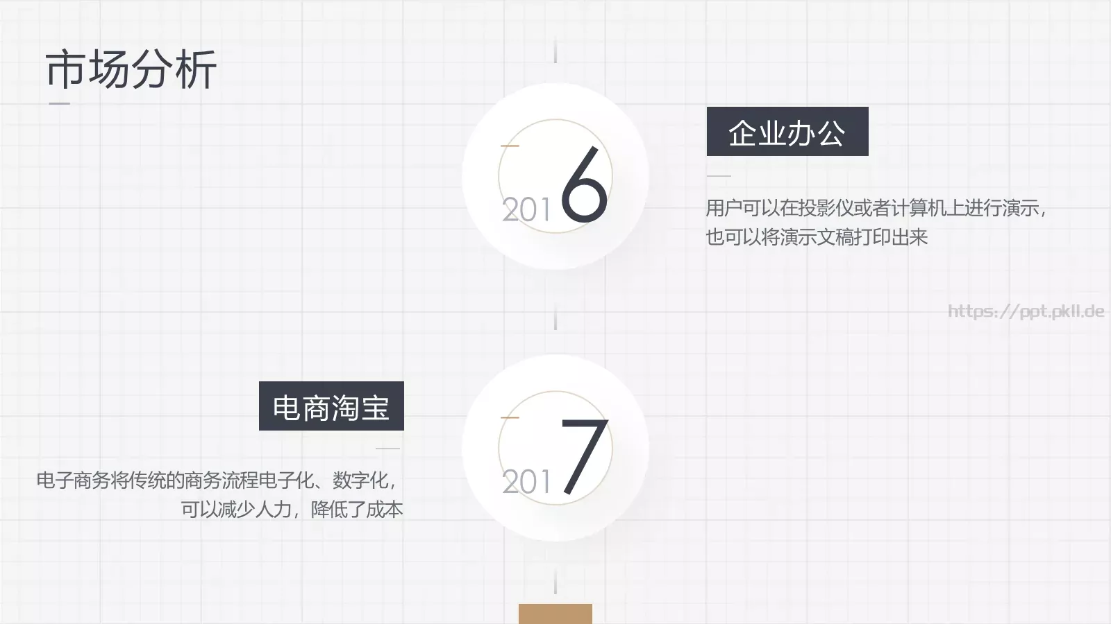 商业计划书PPT模板 第 17 页预览图