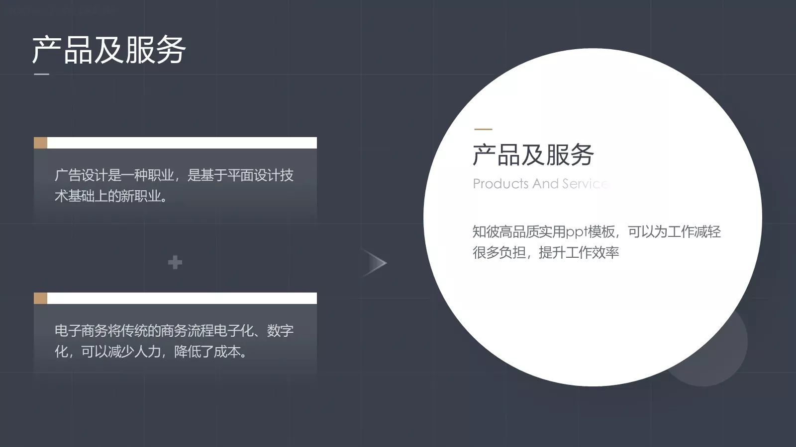 商业计划书PPT模板 第 25 页预览图