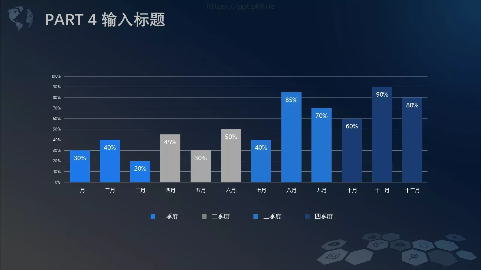 商业计划书PPT模板 第 20 页预览图