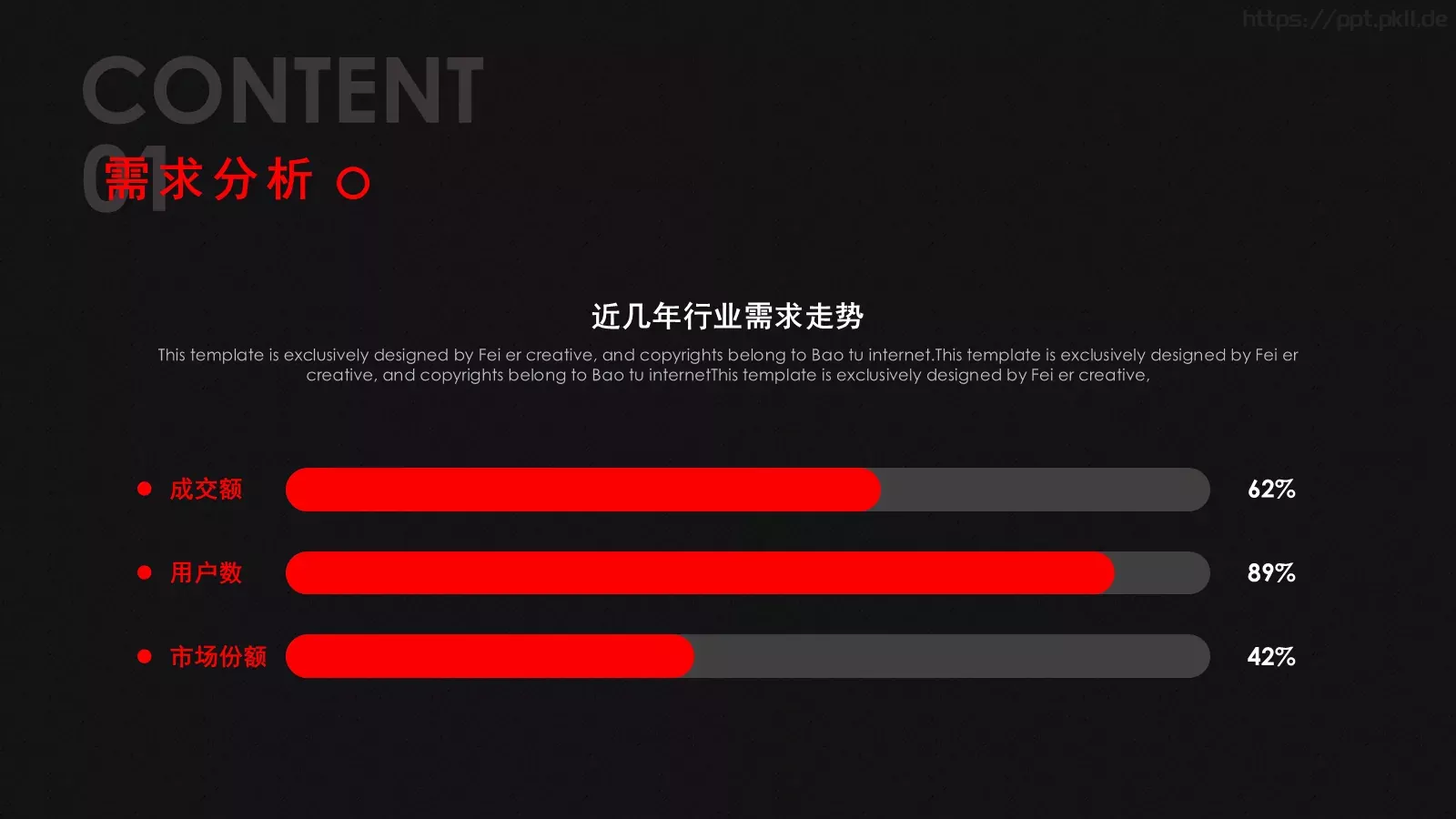项目计划书PPT模板 第 6 页预览图