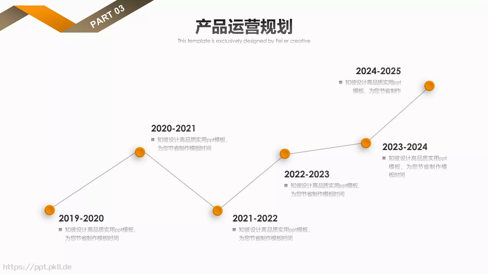 商业融资计划书PPT模板 第 19 页预览图