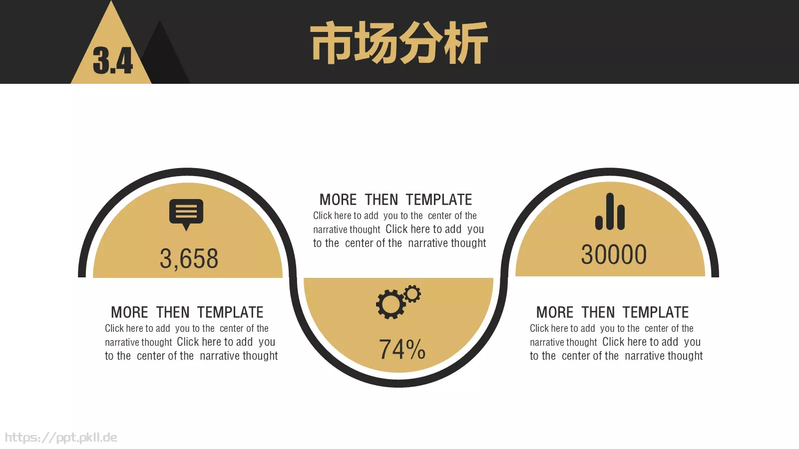 商业计划书PPT模板 第 23 页预览图