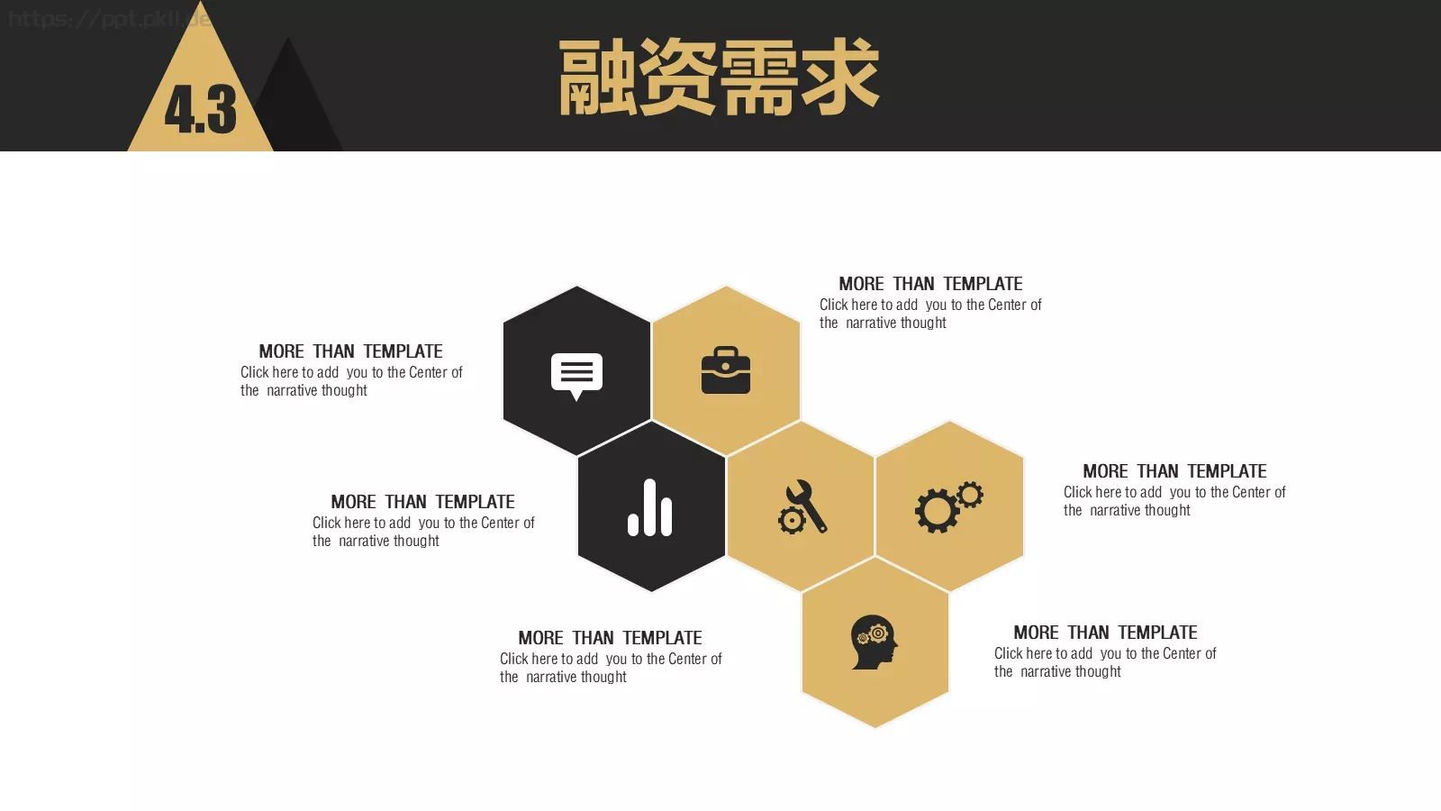商业计划书PPT模板 第 30 页预览图