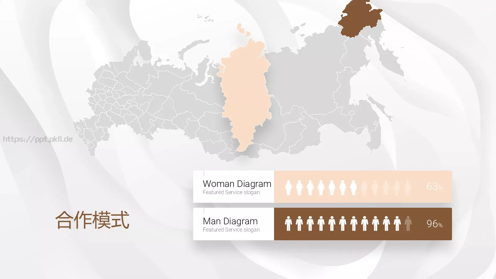 商业计划书PPT模板 第 27 页预览图
