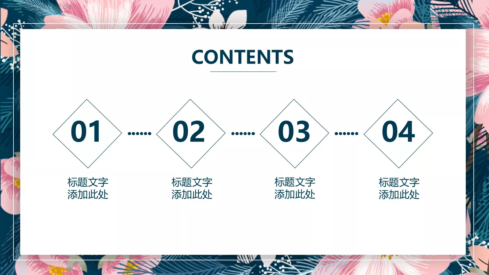 商业计划书PPT模板 第 2 页缩略图