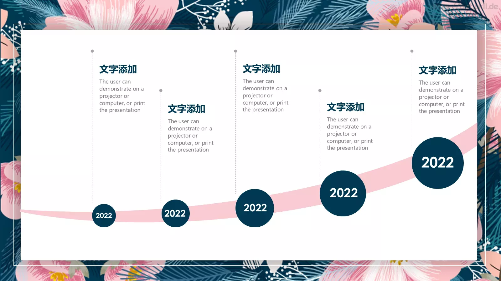 商业计划书PPT模板 第 12 页预览图