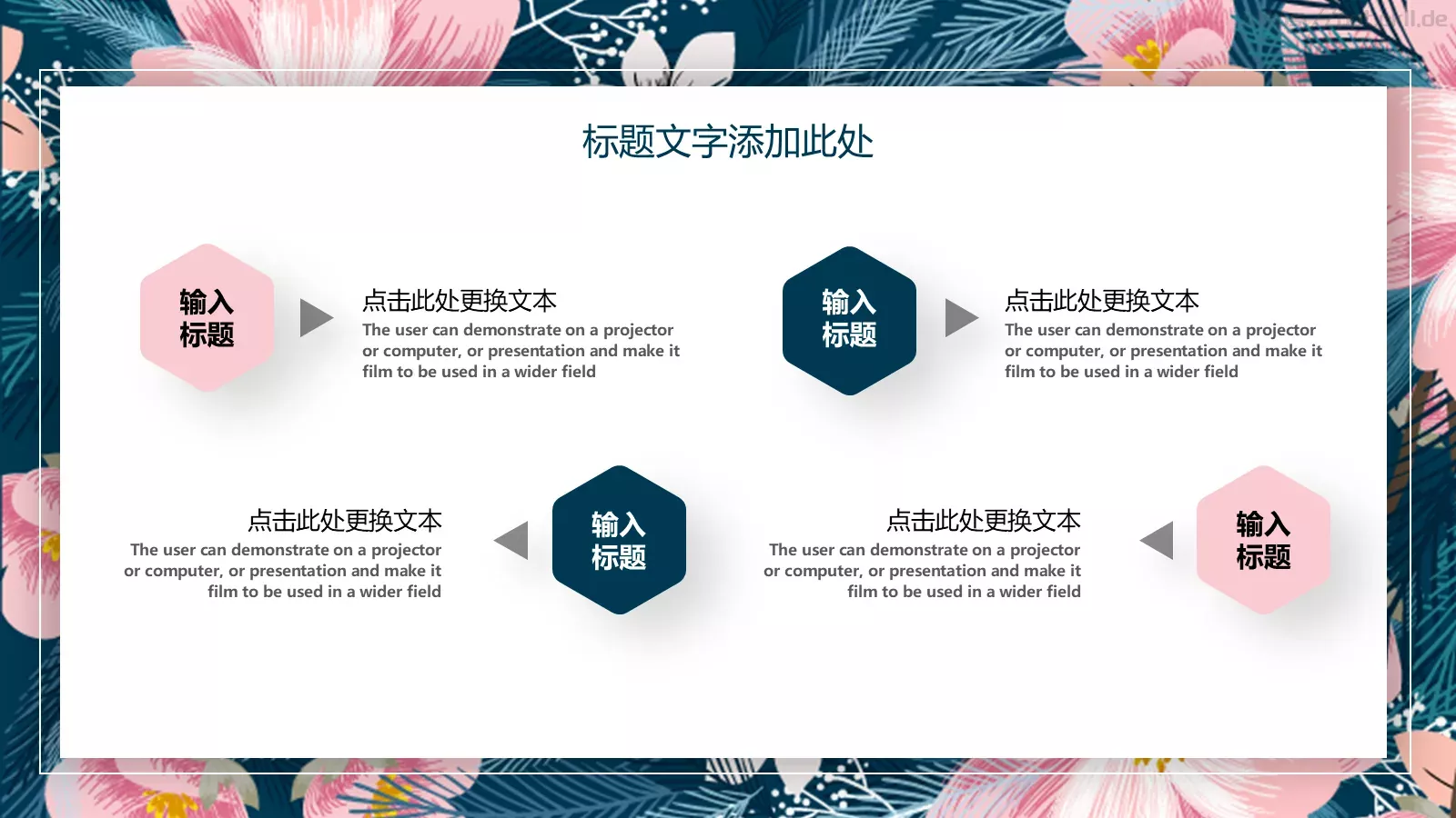商业计划书PPT模板 第 17 页预览图