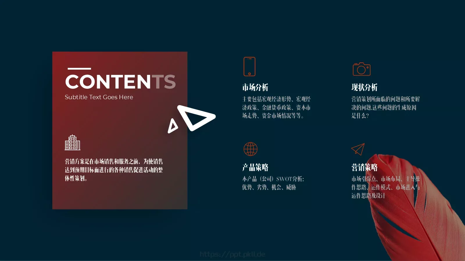 高端营销策划书PPT模板 第 2 页缩略图