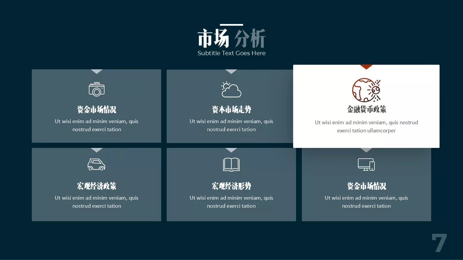 高端营销策划书PPT模板 第 7 页预览图