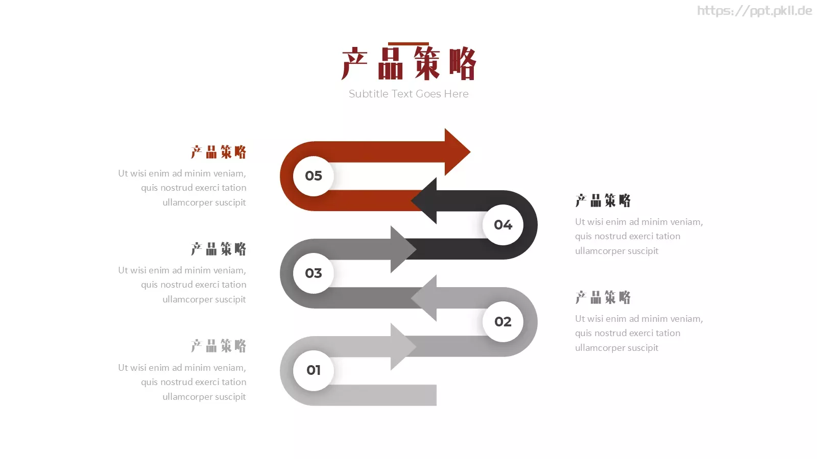 高端营销策划书PPT模板 第 19 页预览图