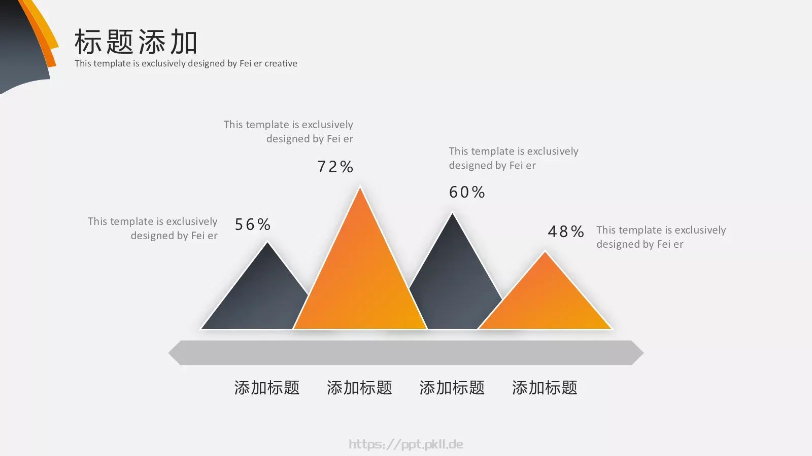 商业融资汇报PPT模板 第 7 页预览图