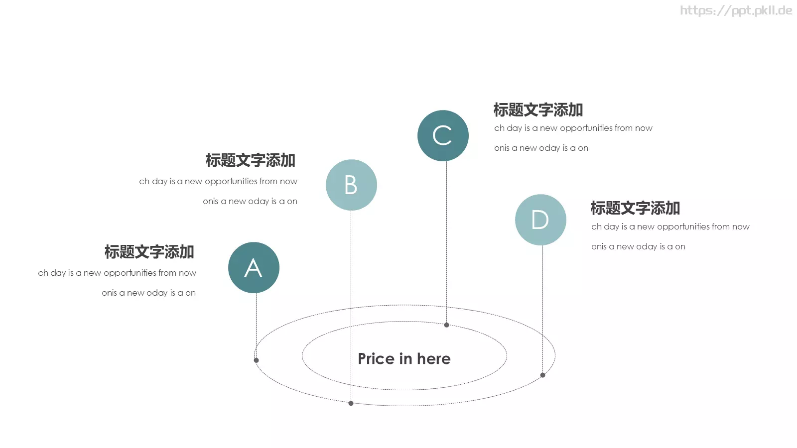商业融资汇报PPT模板 第 7 页预览图