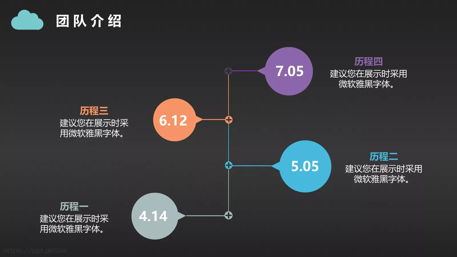 商务活动策划PPT模板 第 5 页预览图