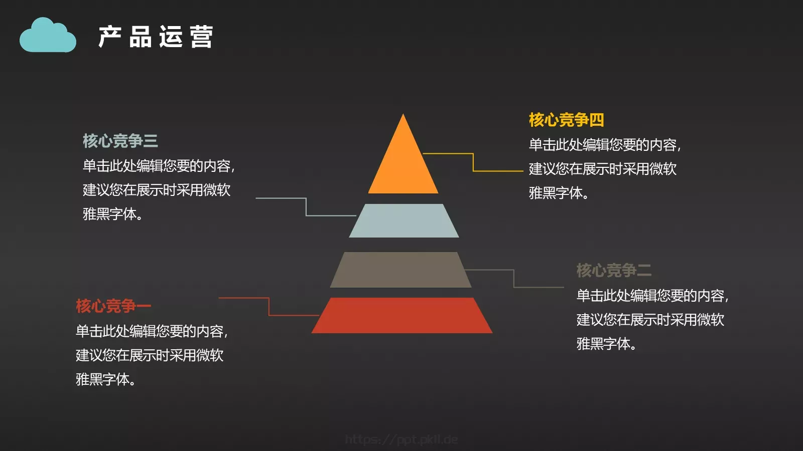 商务活动策划PPT模板 第 13 页预览图