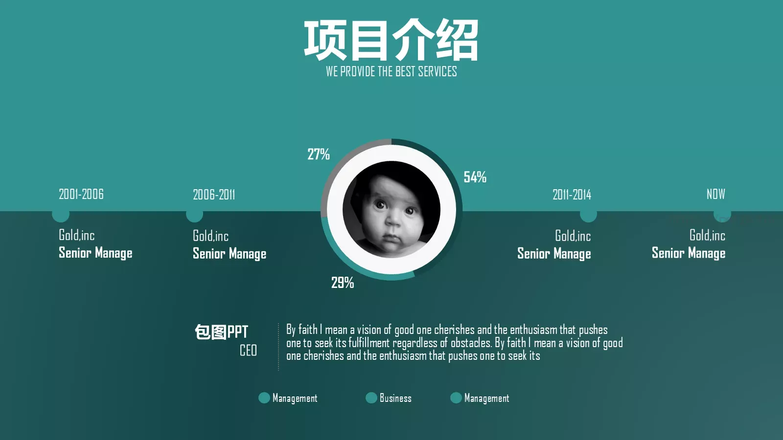 招商商业计划书PPT模板 第 9 页预览图