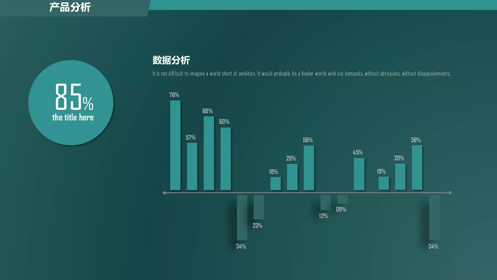 招商商业计划书PPT模板 第 12 页预览图
