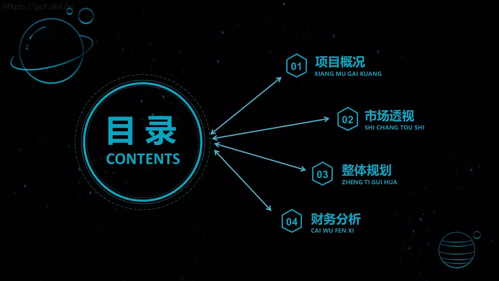商业计划书PPT模板 第 2 页缩略图