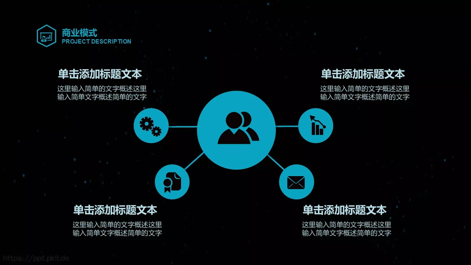 商业计划书PPT模板 第 7 页预览图