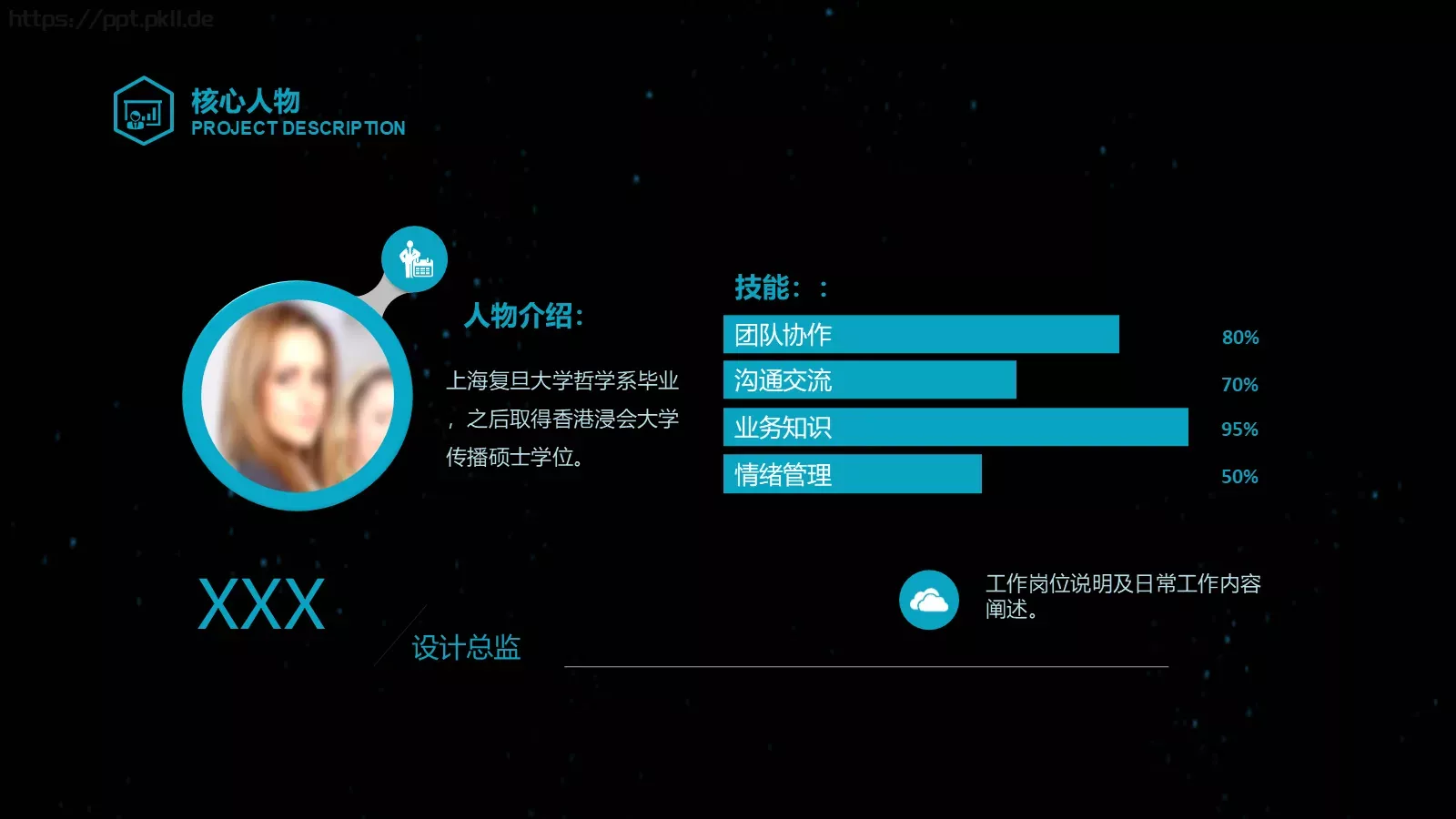 商业计划书PPT模板 第 10 页预览图