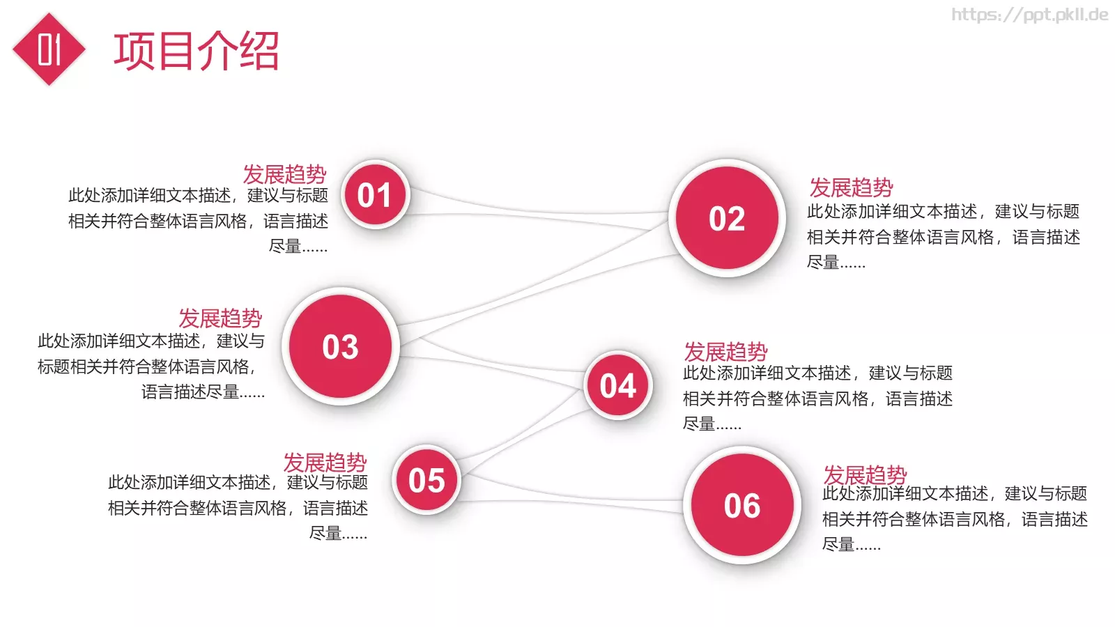 项目融资方案PPT模板 第 7 页预览图