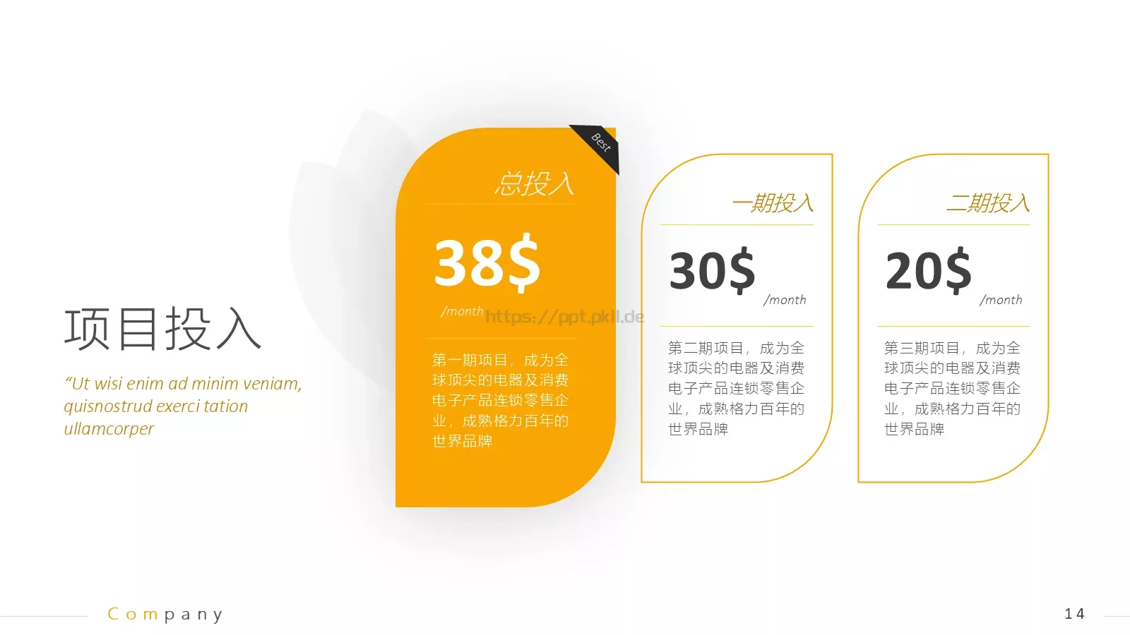商业计划书PPT模板 第 14 页预览图