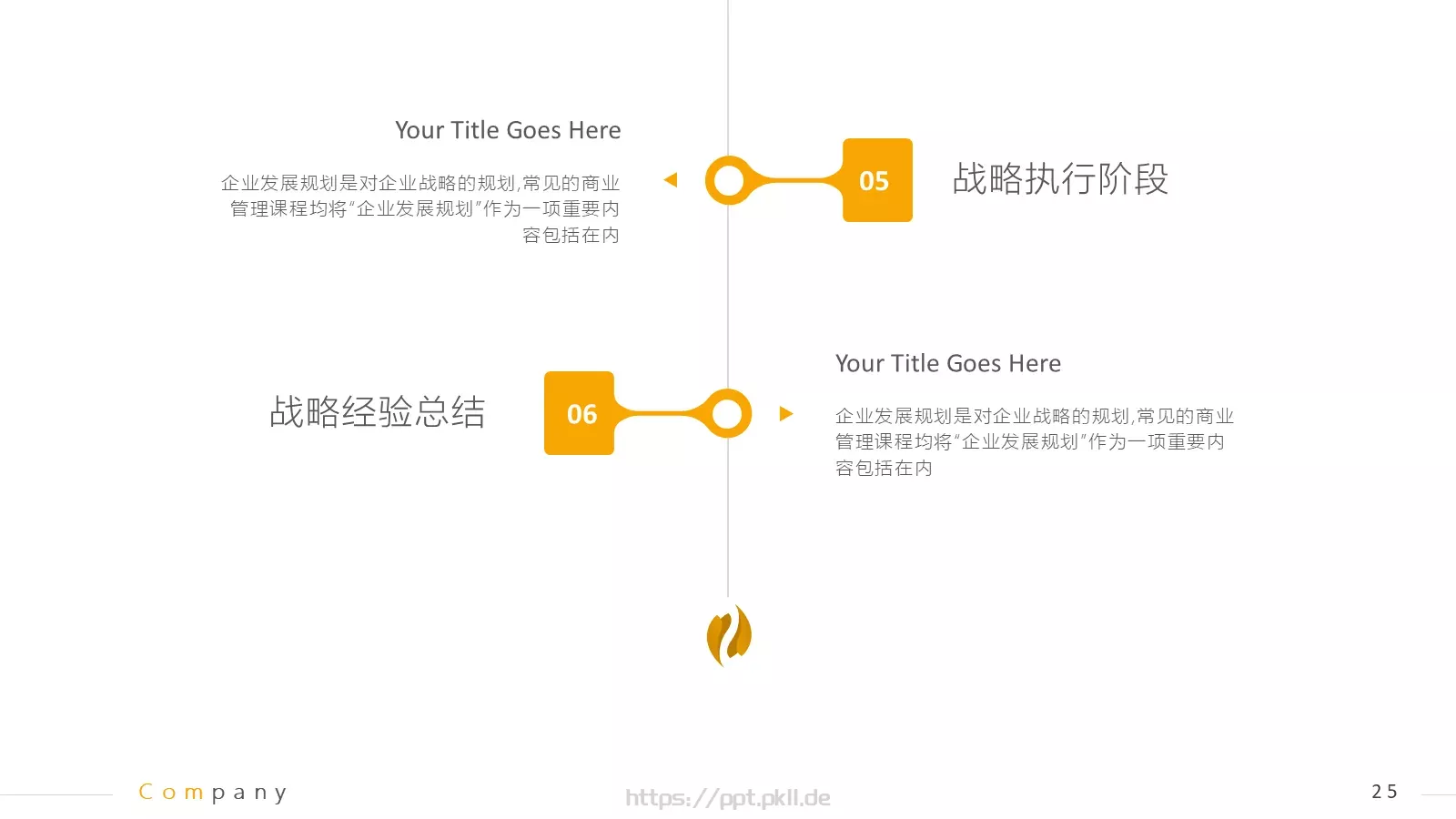 商业计划书PPT模板 第 25 页预览图
