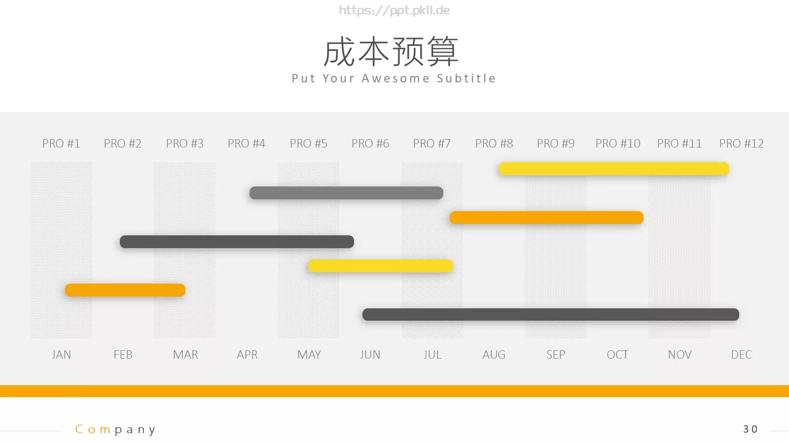 商业计划书PPT模板 第 30 页预览图