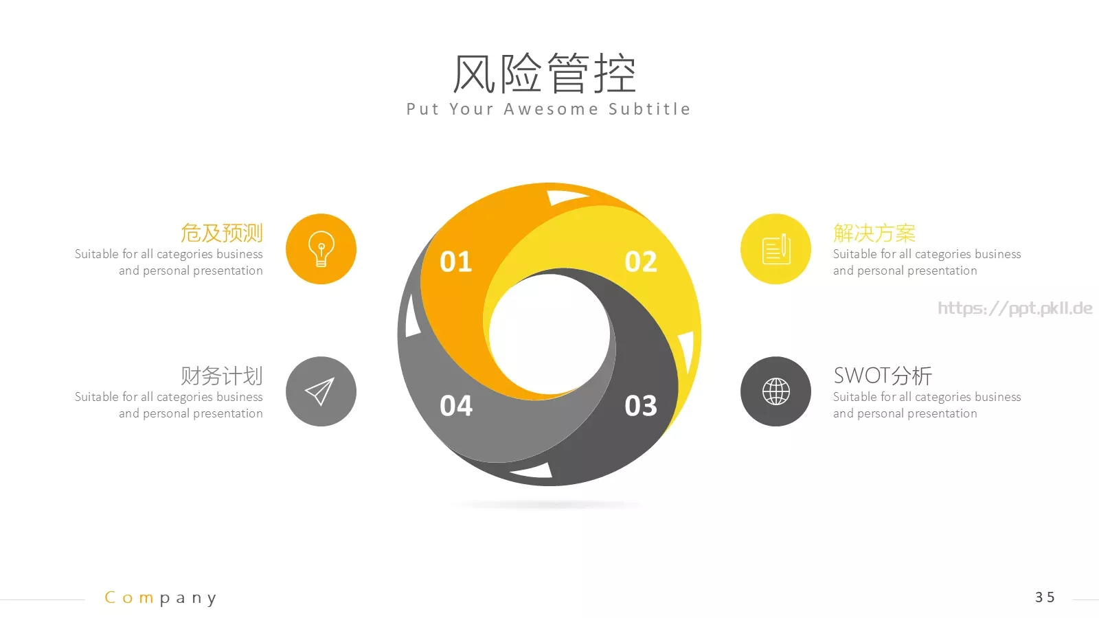 商业计划书PPT模板 第 35 页预览图