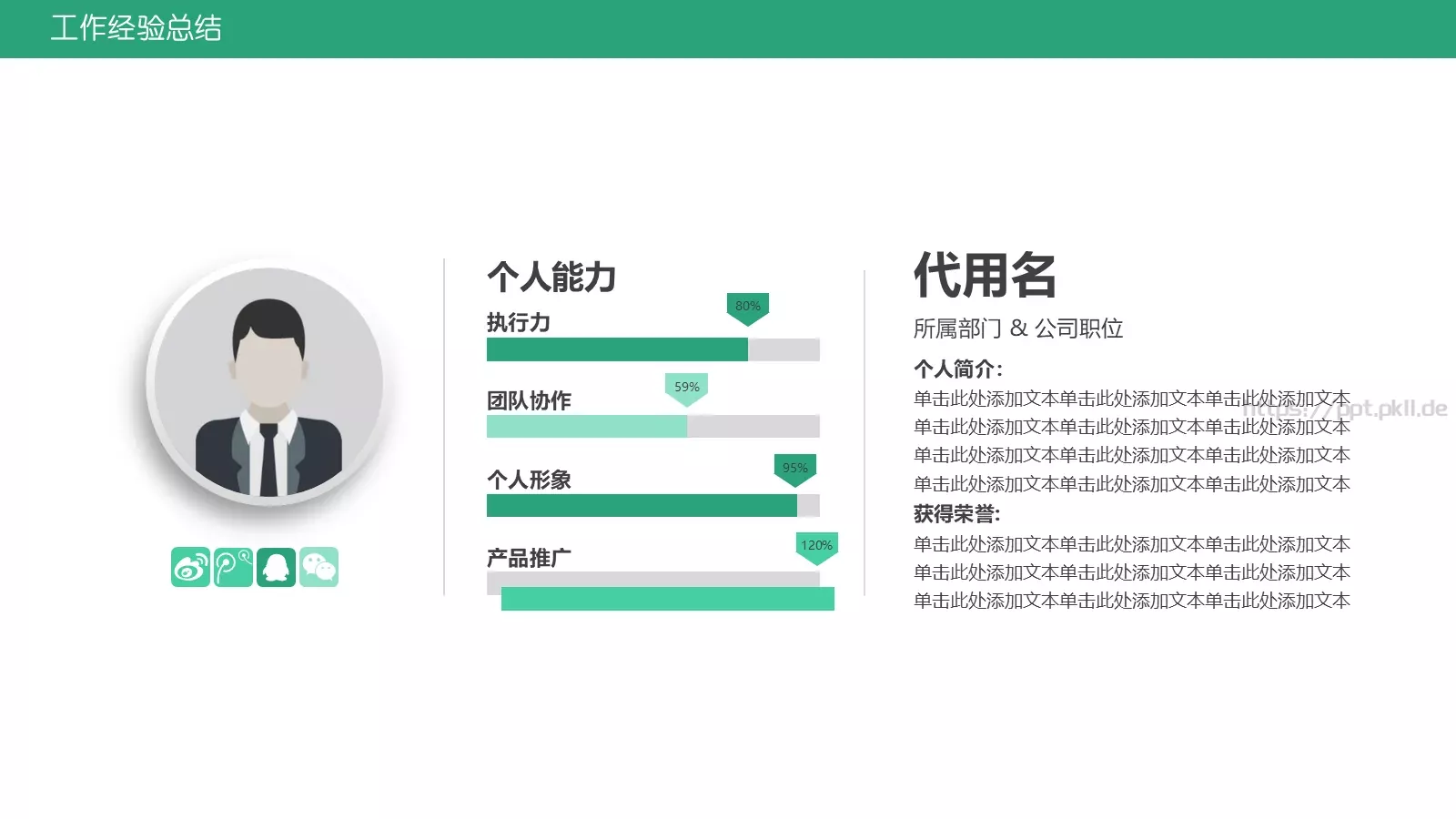 商业融资汇报PPT模板 第 16 页预览图