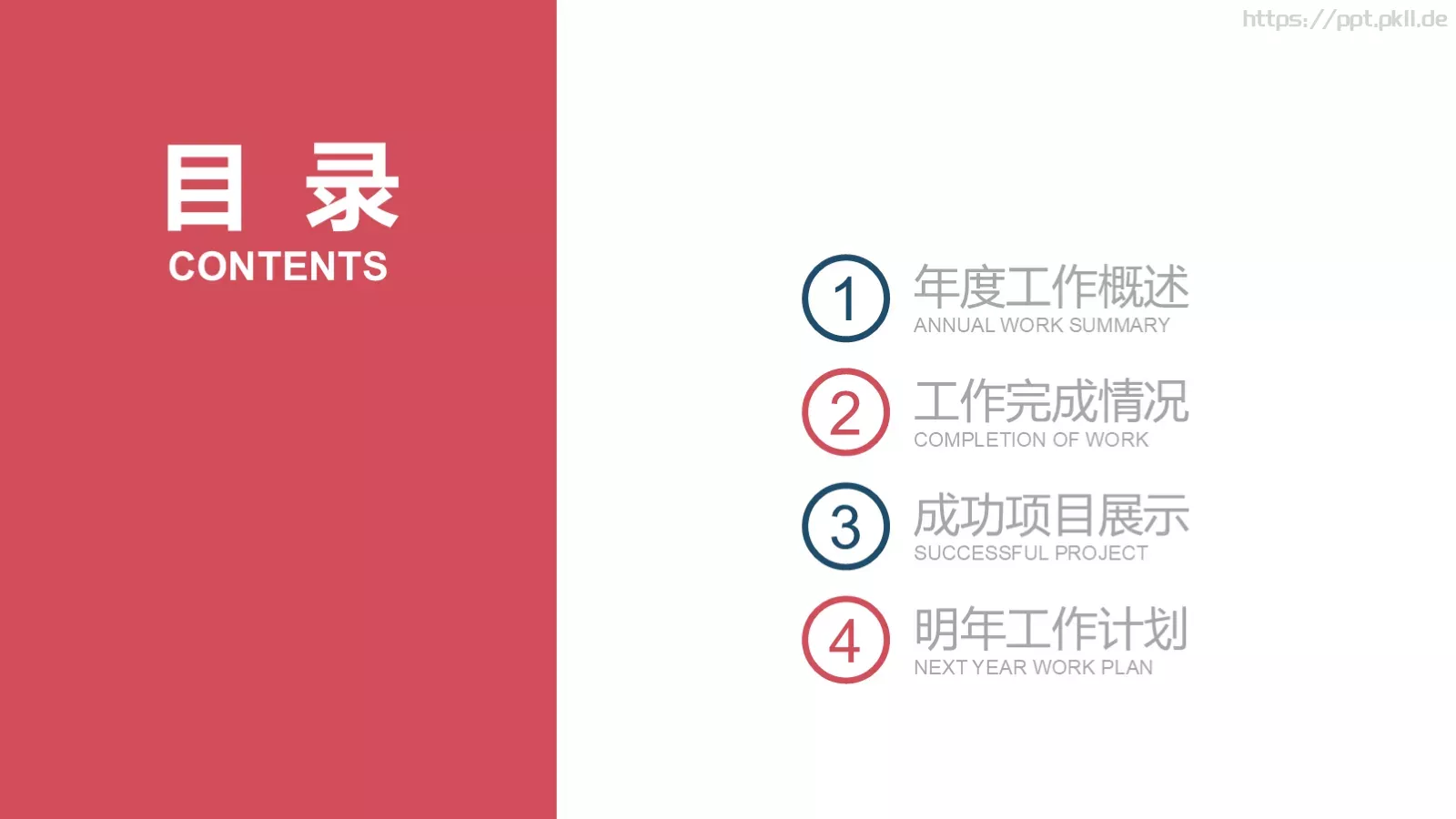 商业融资汇报PPT模板 第 2 页缩略图