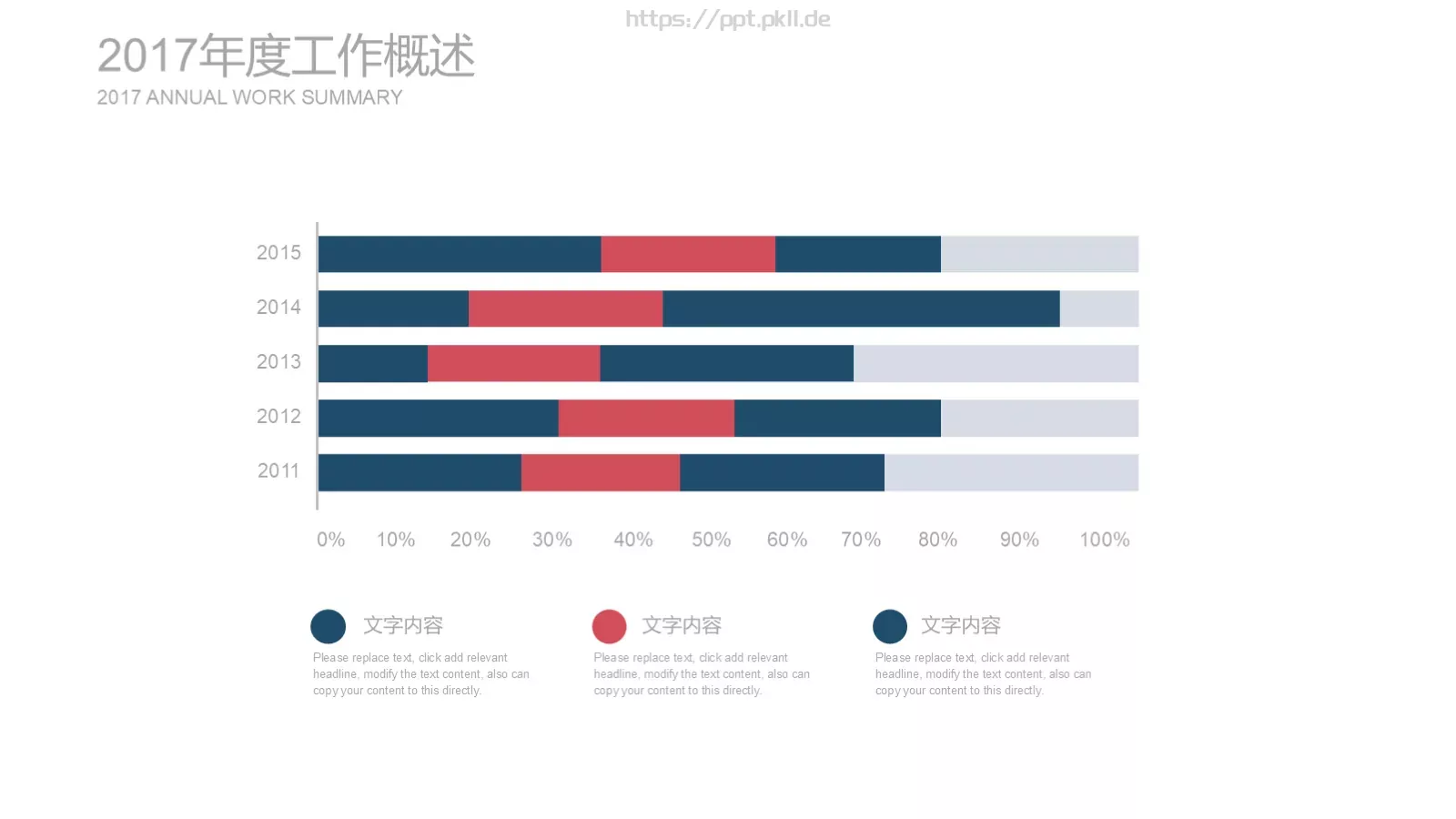 商业融资汇报PPT模板 第 11 页预览图
