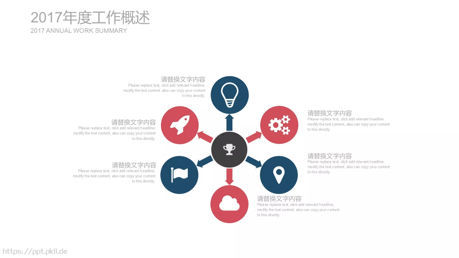 商业融资汇报PPT模板 第 21 页预览图