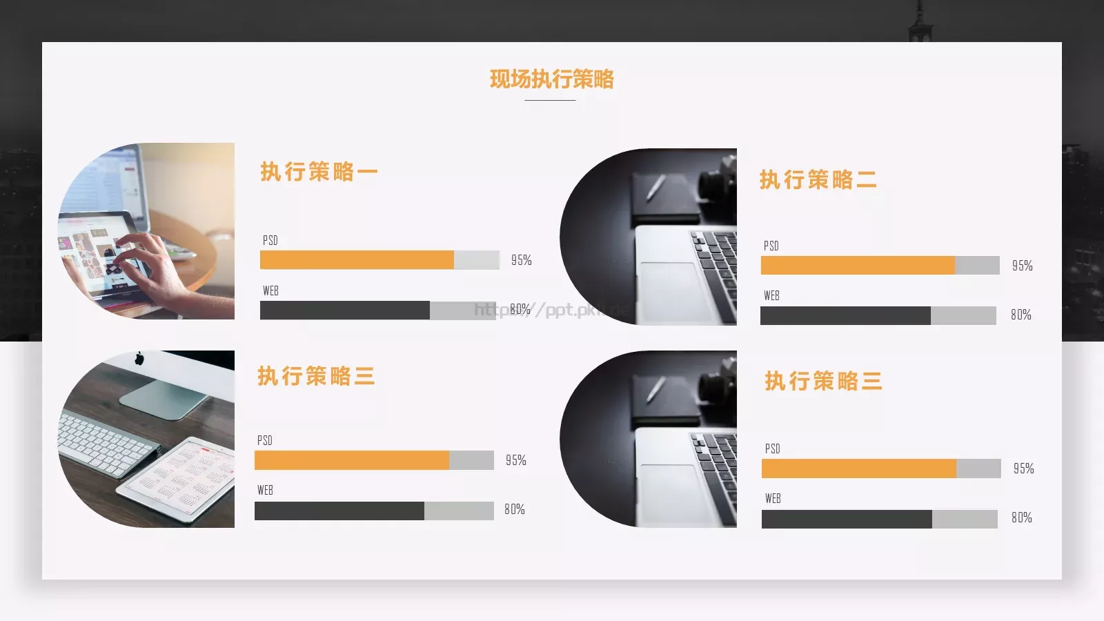 执行方案汇报PPT模板 第 14 页预览图