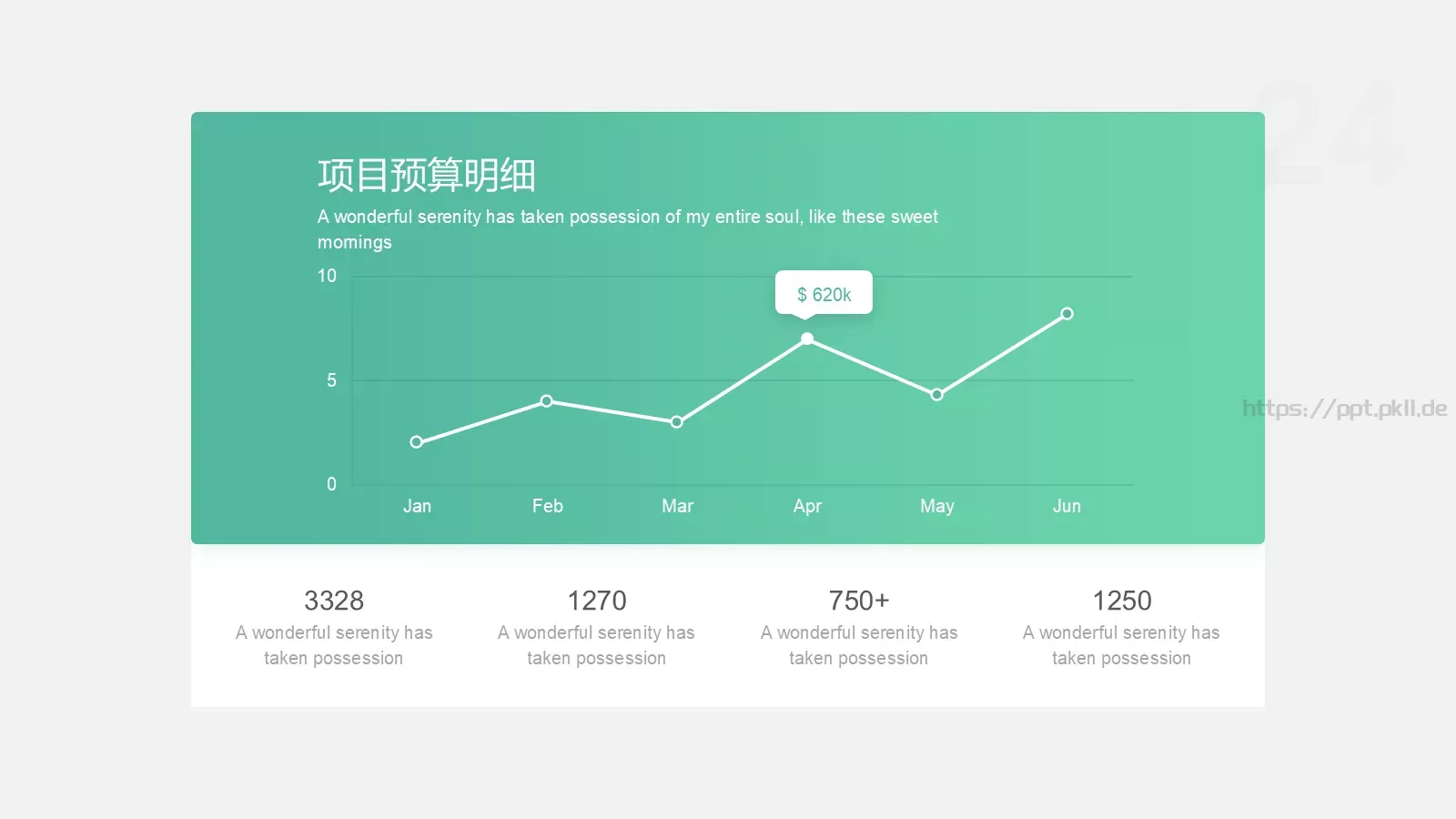商业计划书PPT模板 第 24 页预览图