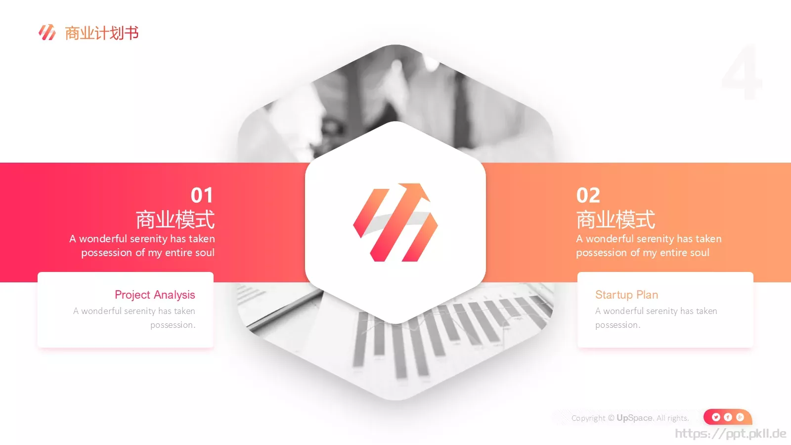 商业计划书PPT模板 第 4 页缩略图