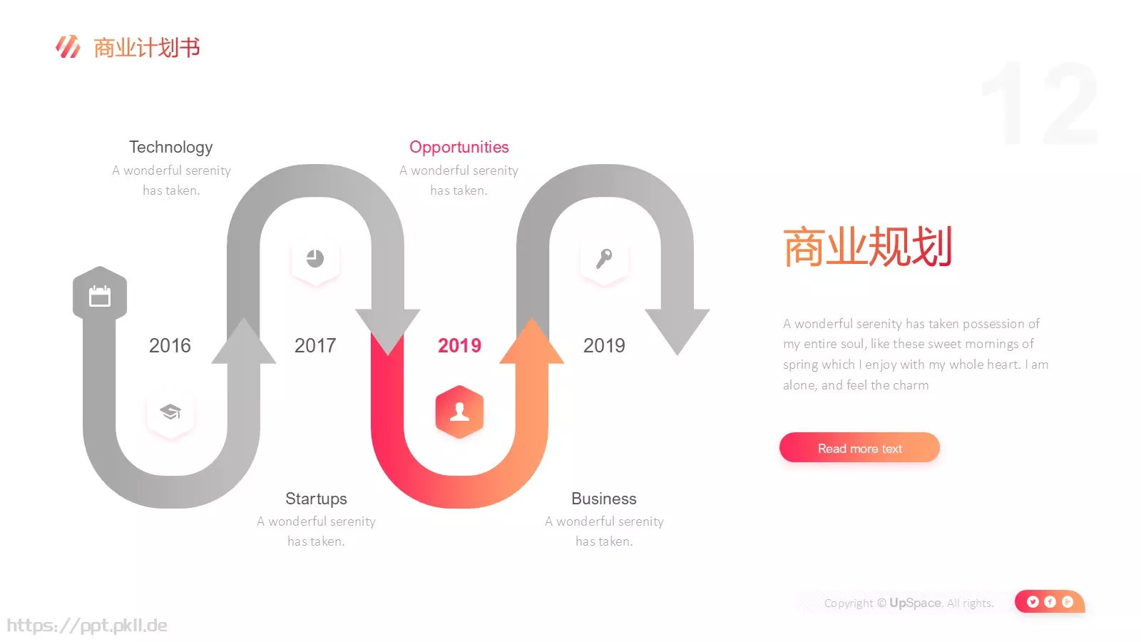 商业计划书PPT模板 第 12 页预览图