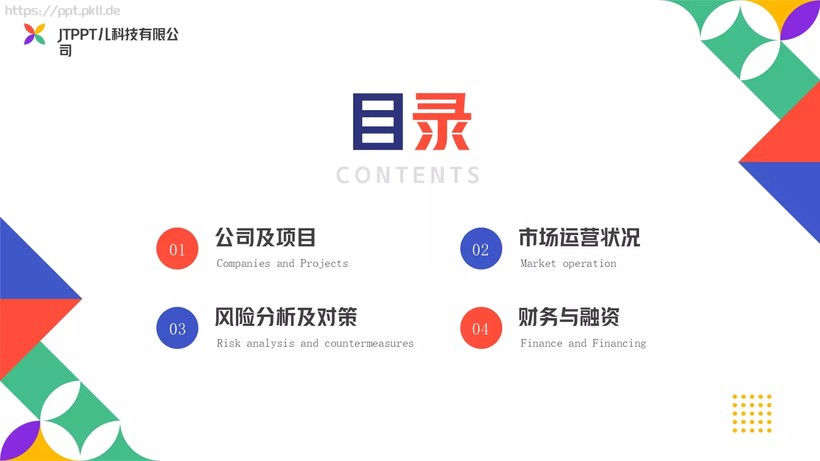 科技有限公司商业计划书PPT模板 第 2 页缩略图