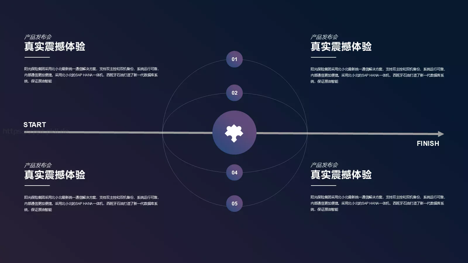 开启你的探索之旅产品发布PPT模板 第 3 页缩略图