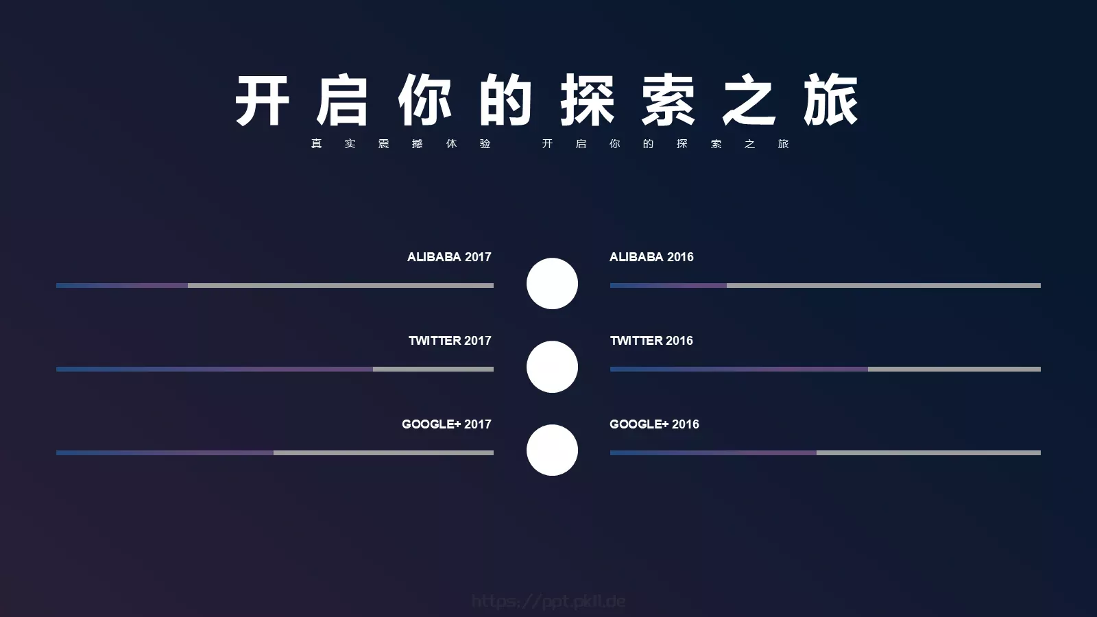 开启你的探索之旅产品发布PPT模板 第 12 页预览图