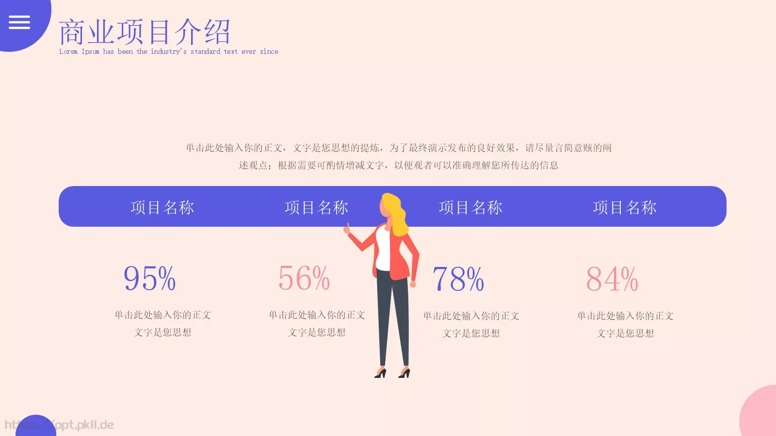 商业融资汇报PPT模板 第 4 页缩略图