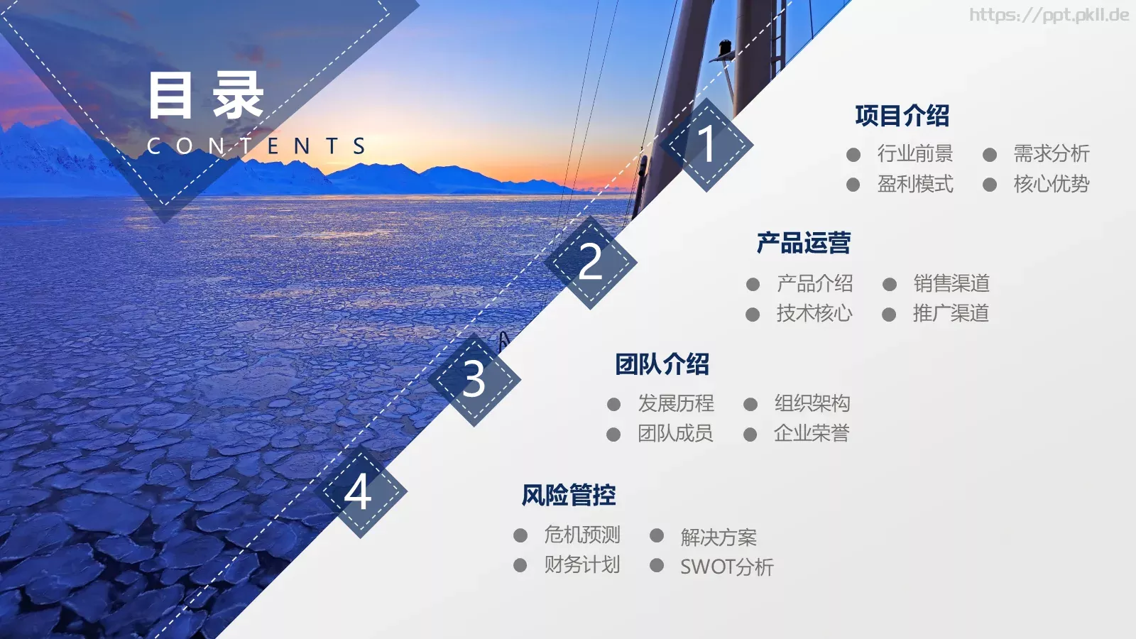 商业融资商业计划书PPT模板 第 2 页缩略图