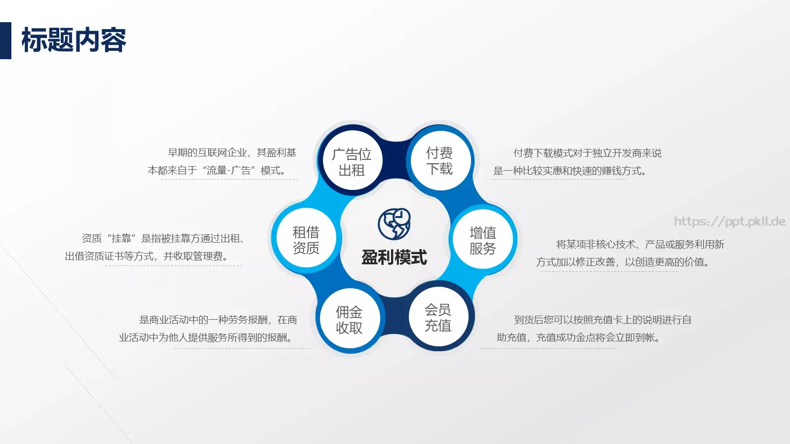 商业融资商业计划书PPT模板 第 10 页预览图