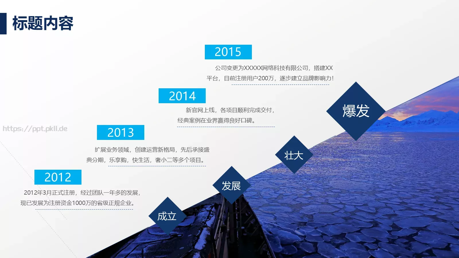 商业融资商业计划书PPT模板 第 15 页预览图