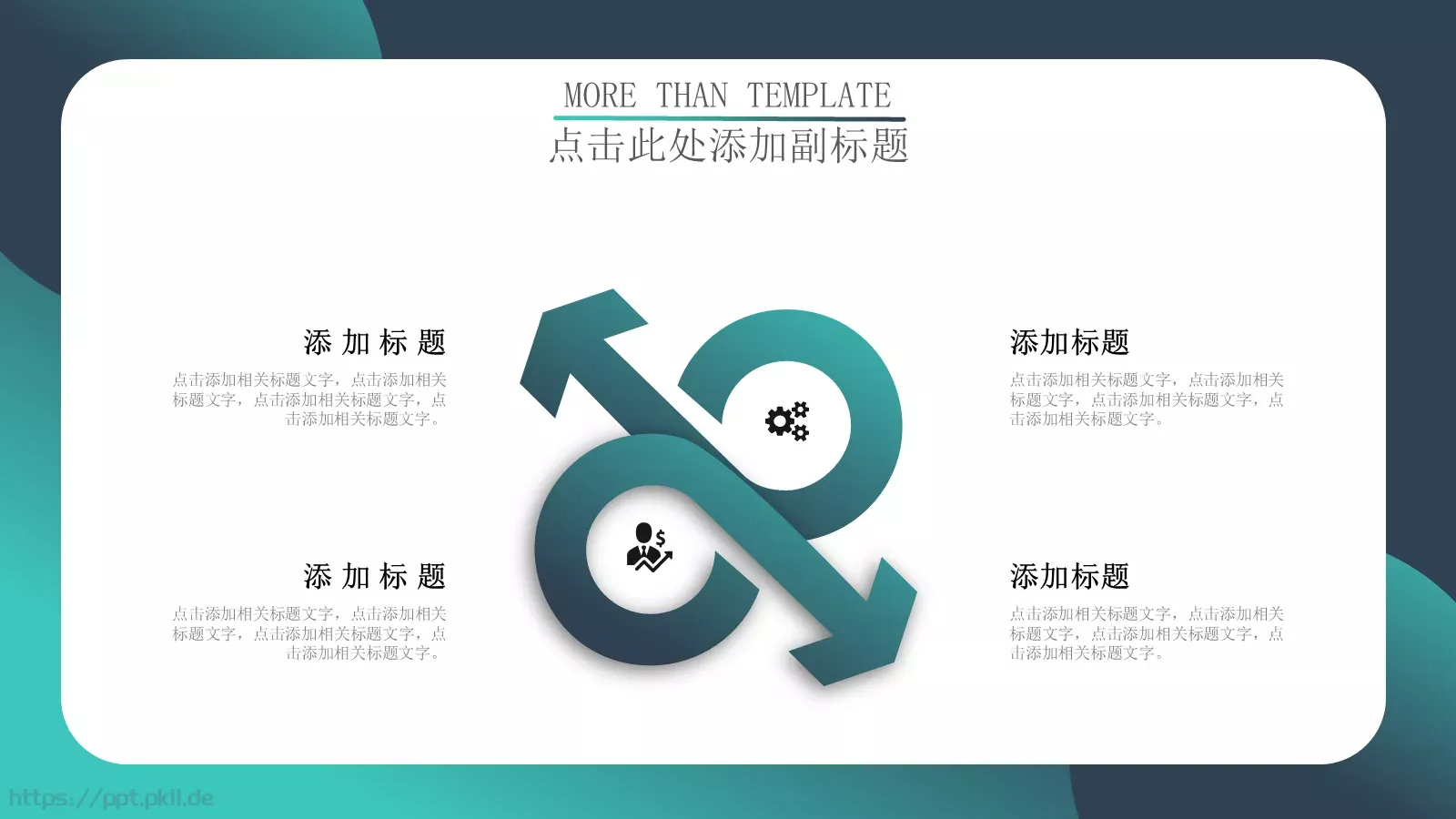 商业计划书汇报PPT模板 第 4 页缩略图