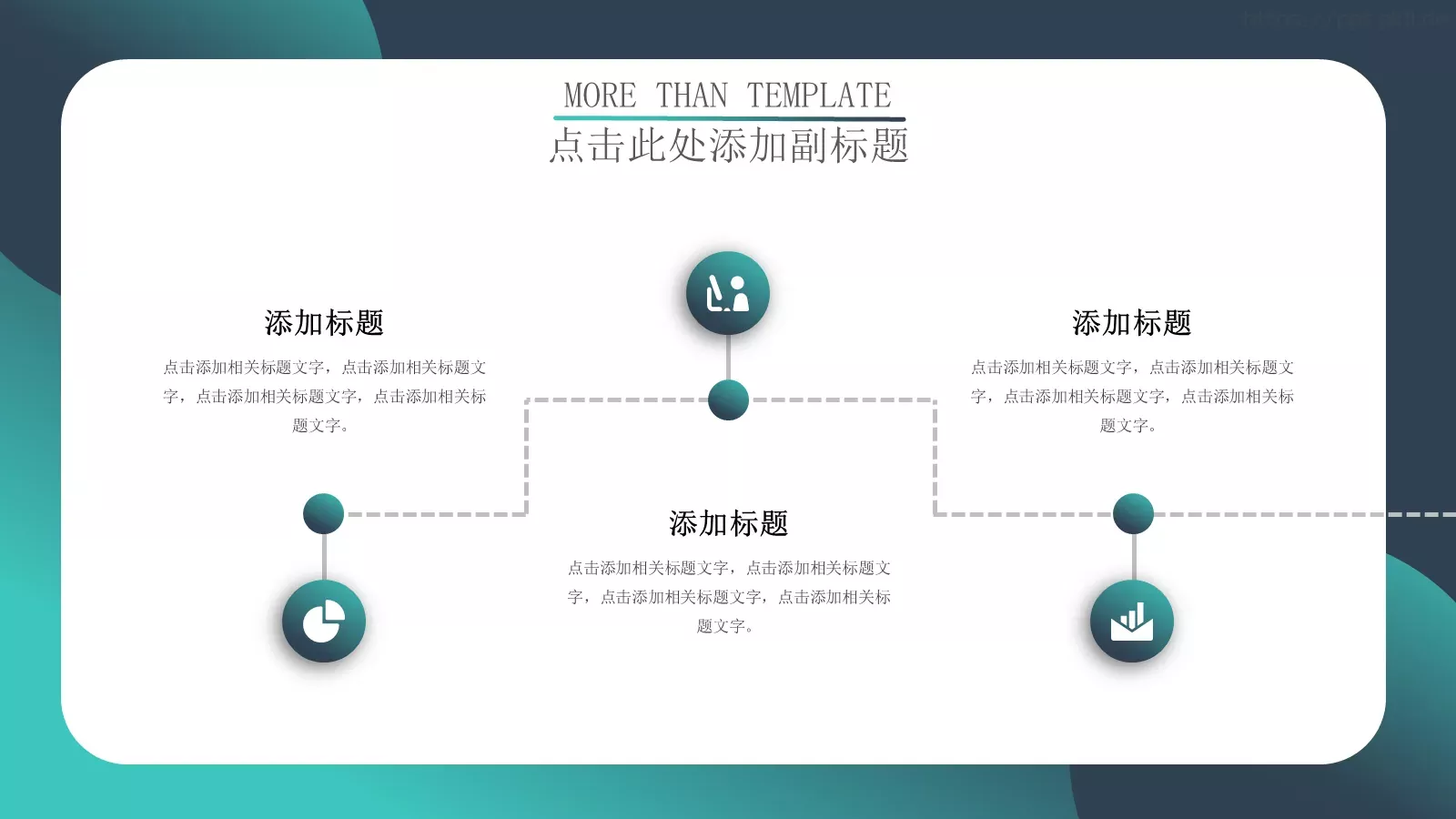 商业计划书汇报PPT模板 第 6 页预览图