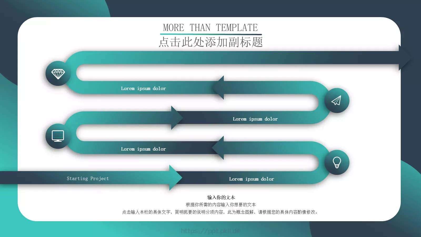 商业计划书汇报PPT模板 第 16 页预览图