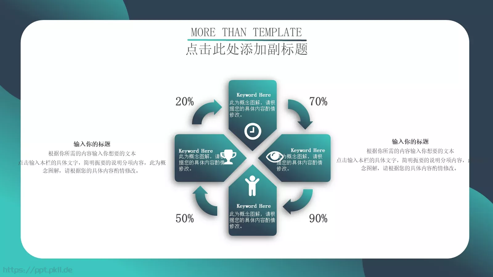 商业计划书汇报PPT模板 第 19 页预览图