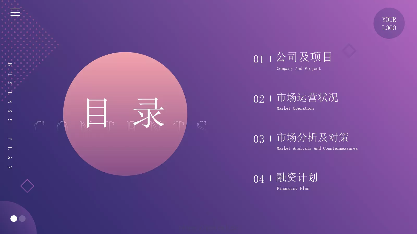 商业融资汇报PPT模板 第 2 页缩略图